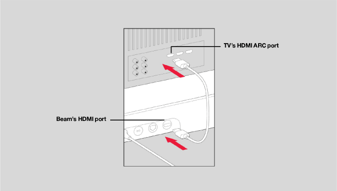 beam_hdmi_connect.png