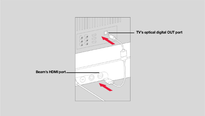 Beam_optical_connect.jpg