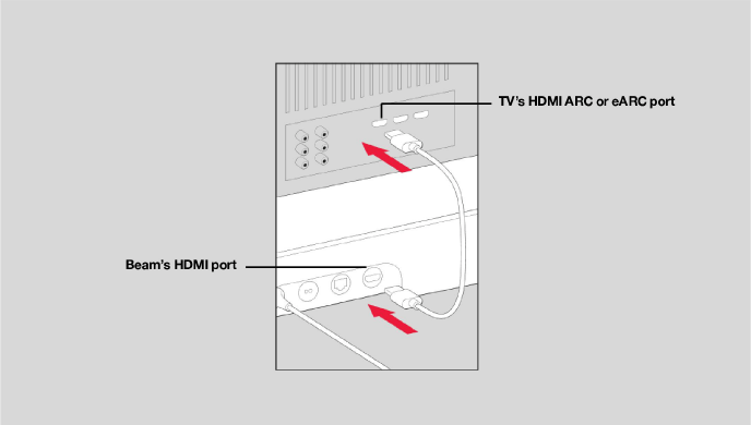 beam_hdmi_connect.png