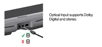 ALL_opticalplugerror_guide.jpg